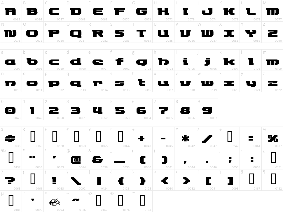 ET Rocketype Character Map