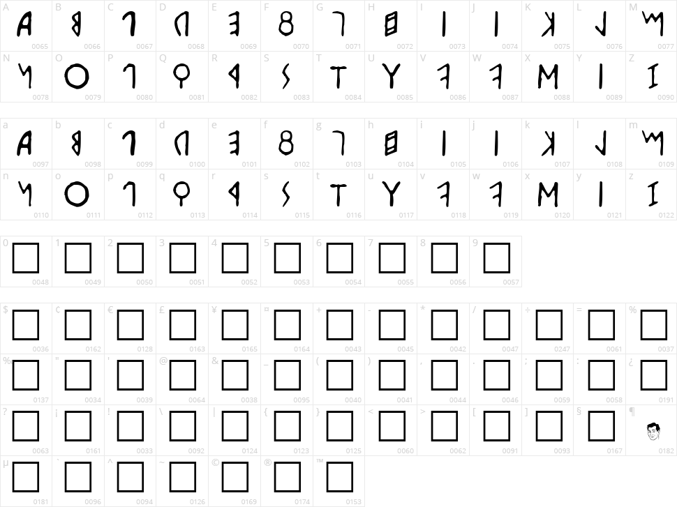 Etruscan Character Map