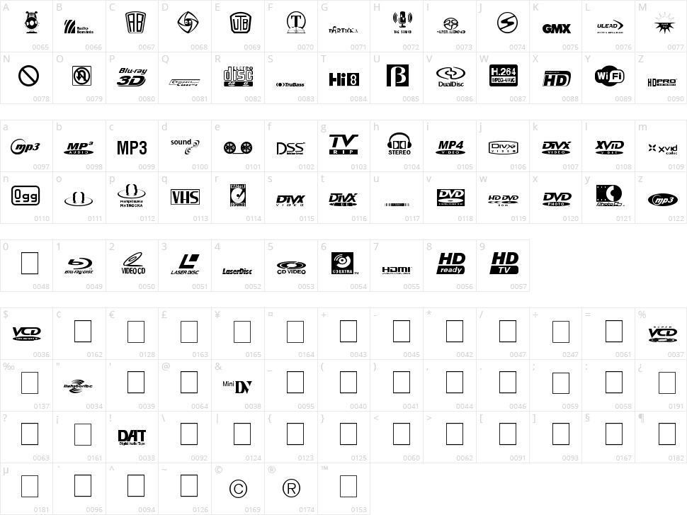EU-Sym Character Map
