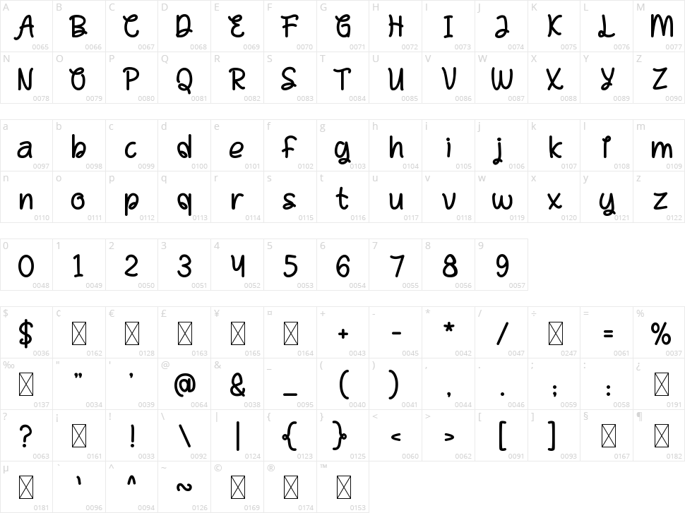 Eugene Character Map