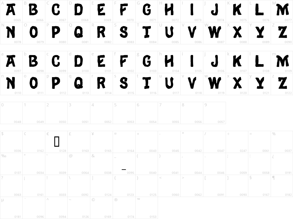 Eulogy Character Map