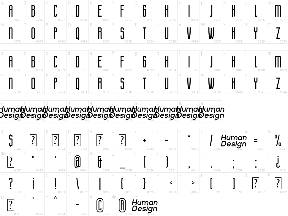 Eunoia Character Map