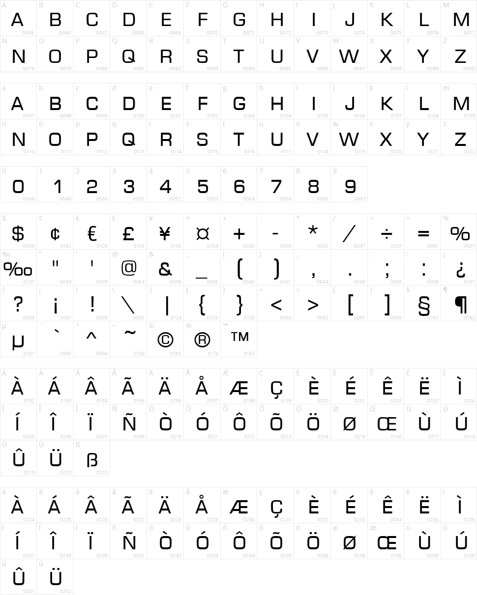 Euro Caps Character Map