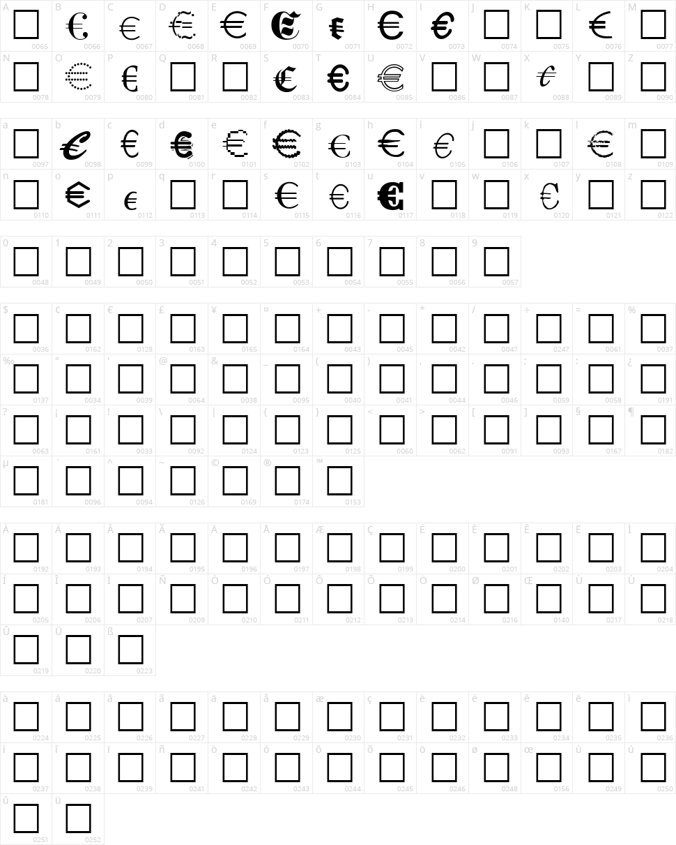 Euro Collection Character Map