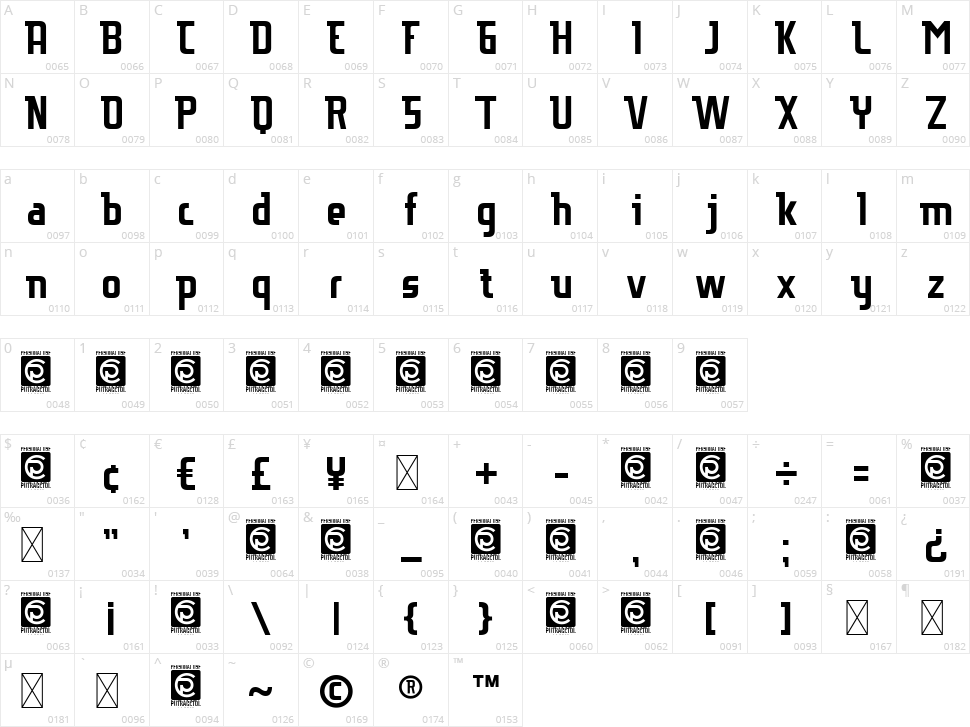 Eurolite Character Map