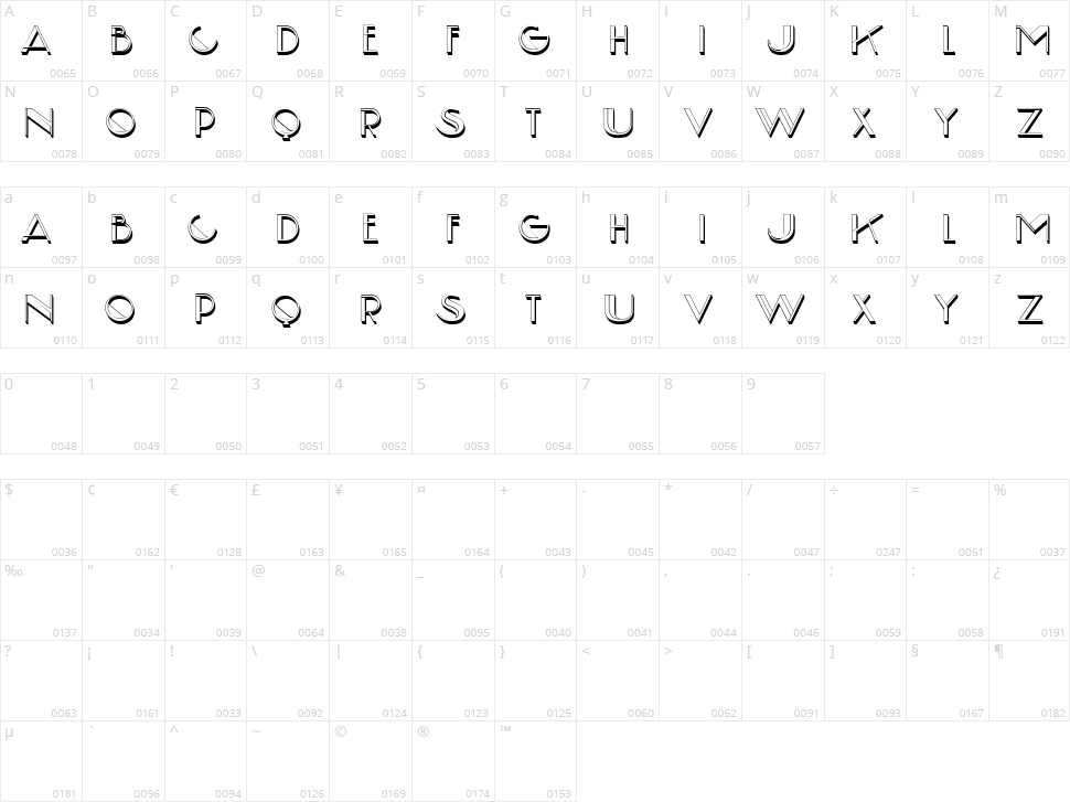 Europa Character Map