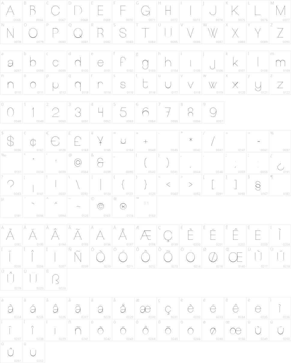 Europe Underground Character Map