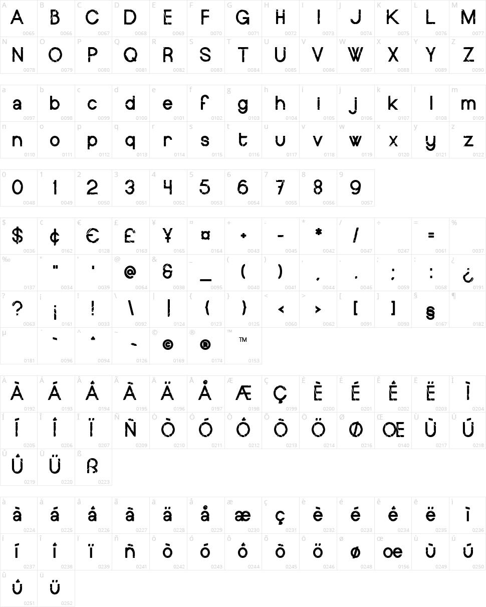 Europe Underground Worn Character Map