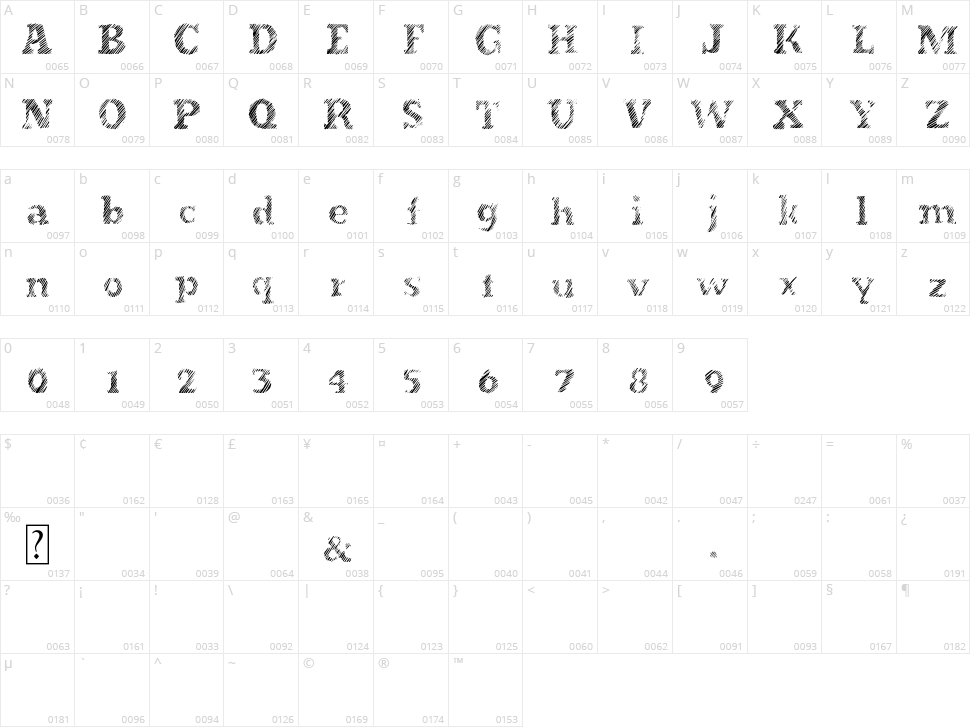 Evanescente Character Map