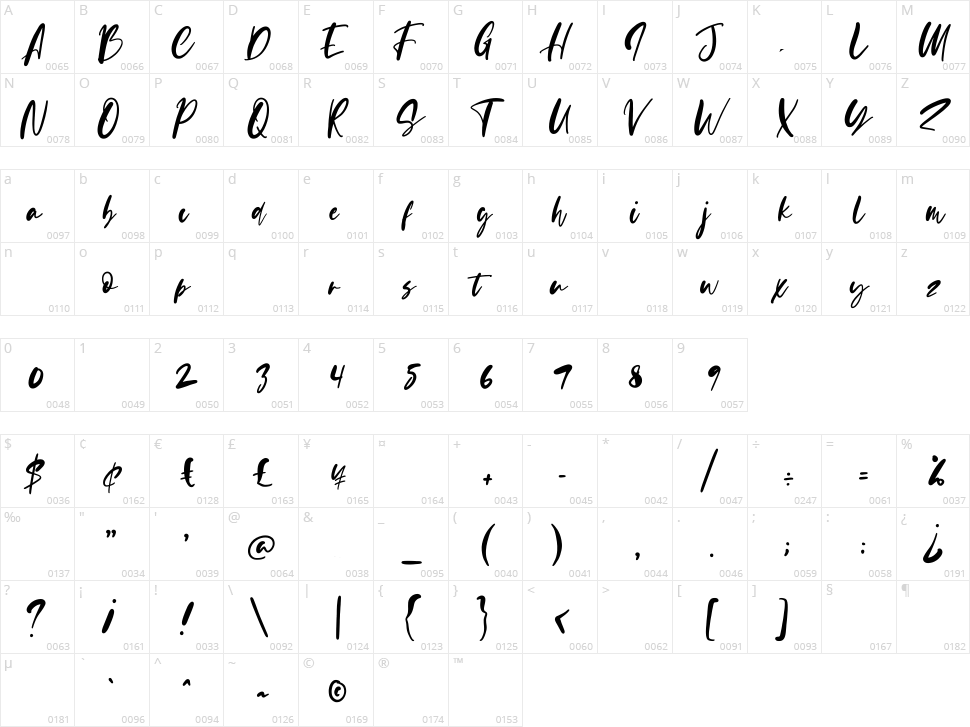 Evangeline Character Map