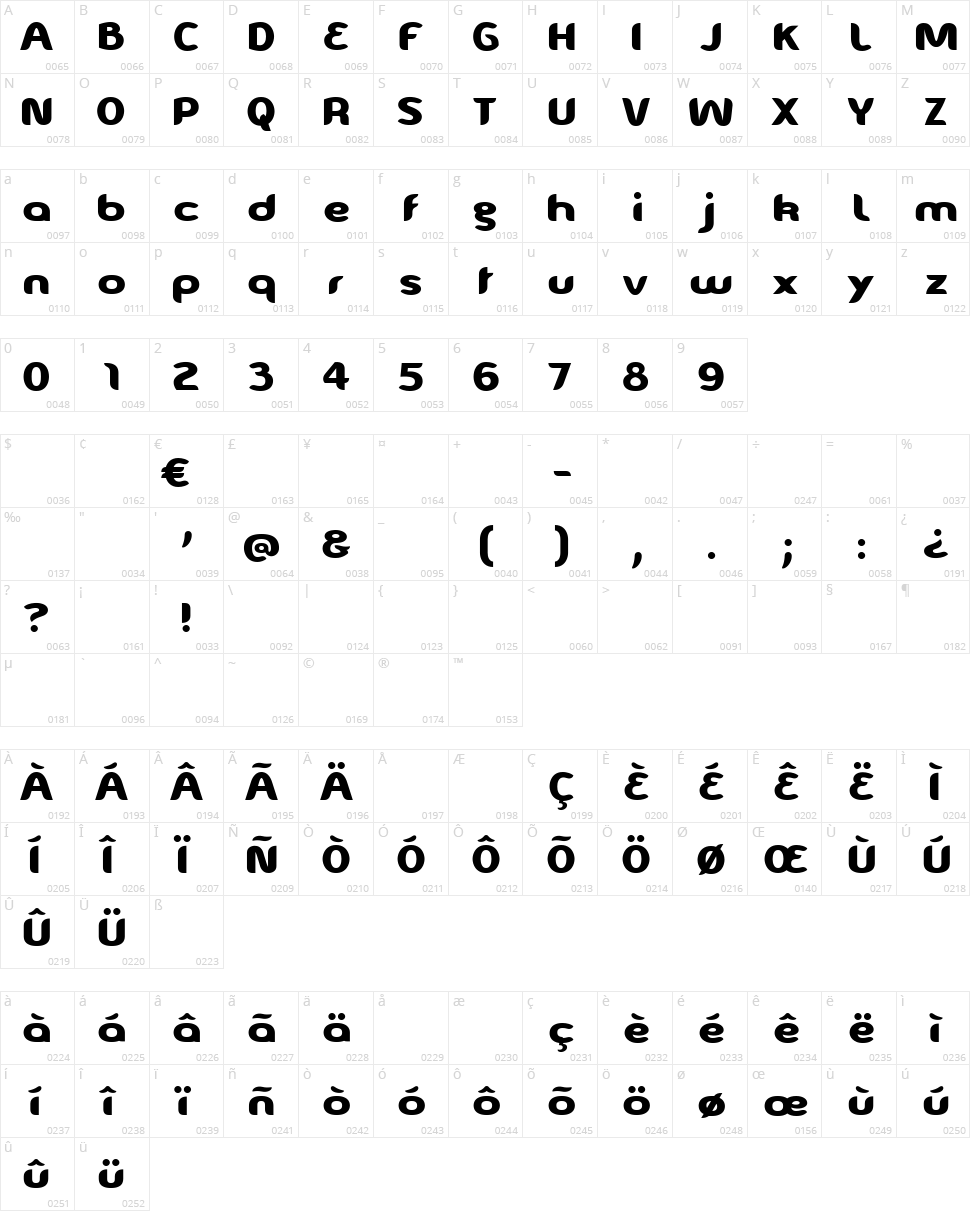 Eve-Isabelle Character Map