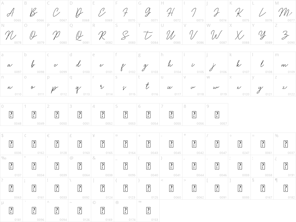 Evelyn Script Character Map