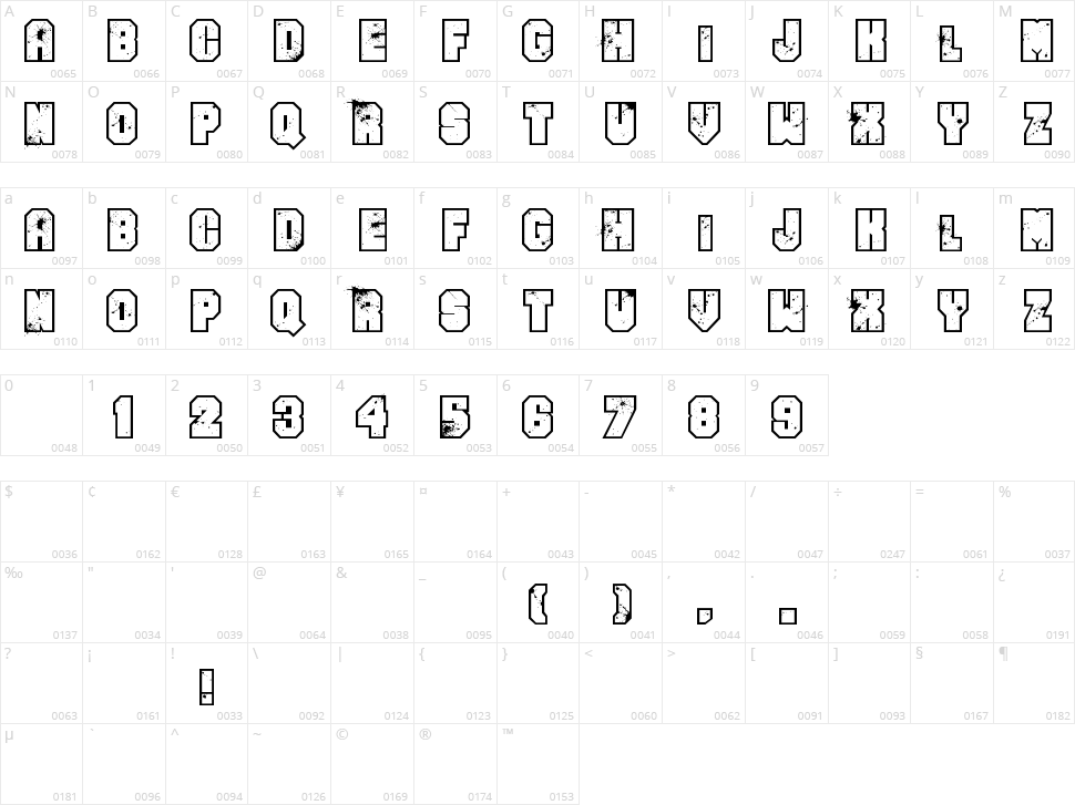 Even Badder Mofo Character Map
