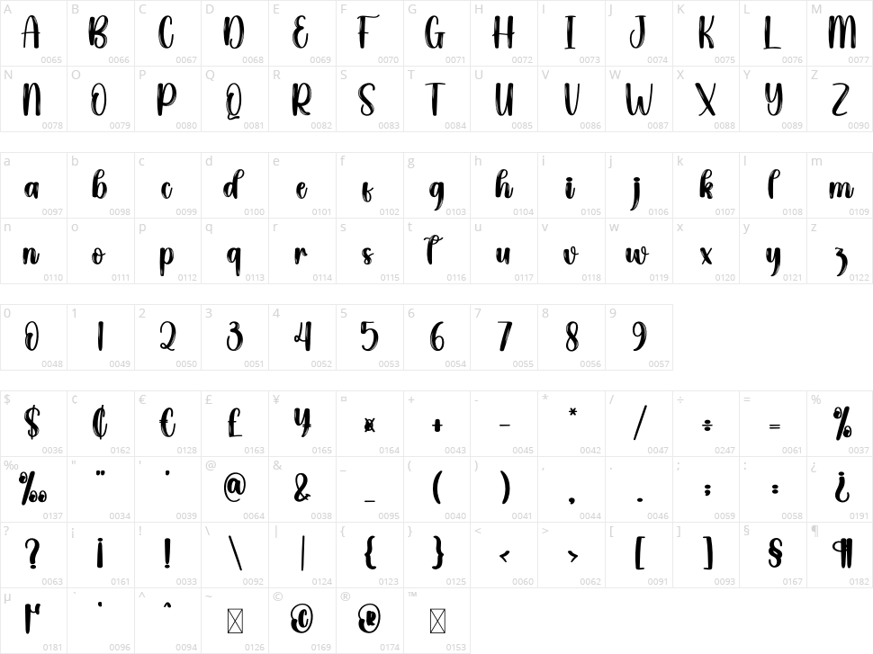 Evening Beach Character Map