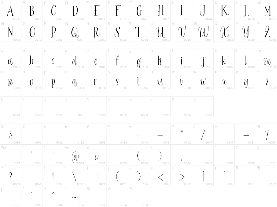 Evening River Character Map