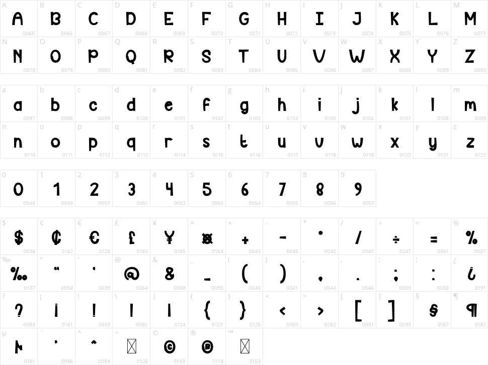 Evening Character Map