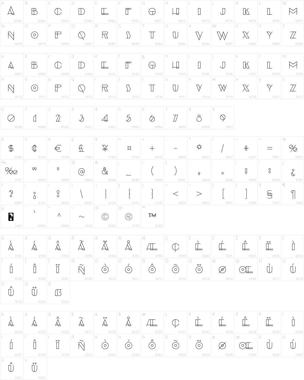 Evensong Character Map