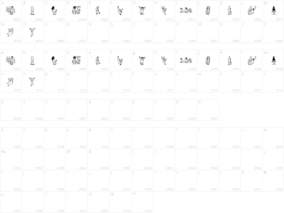 Events Character Map
