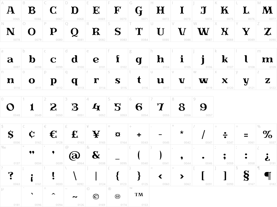 Evereast Soft Edge Character Map