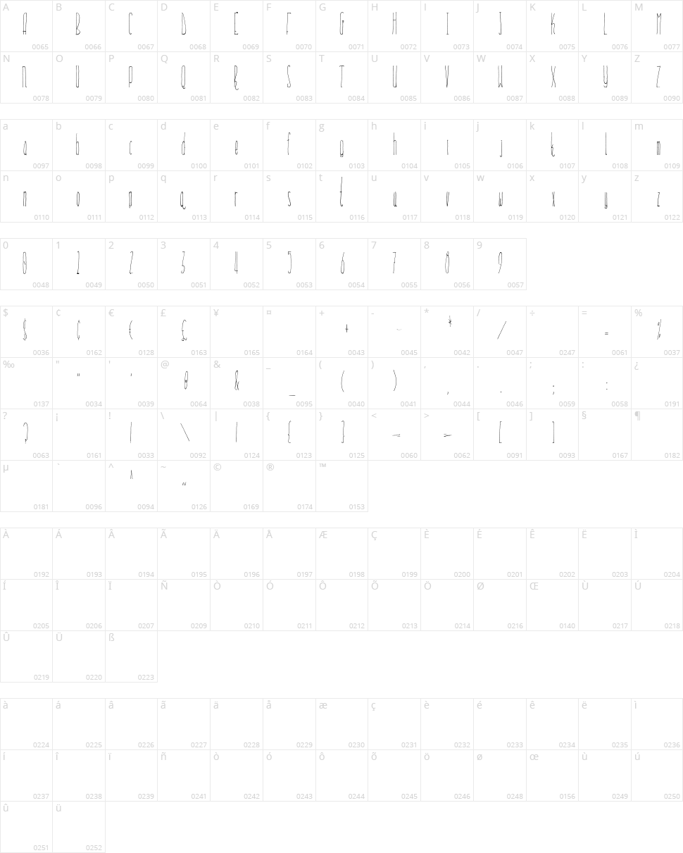 Everglow Character Map