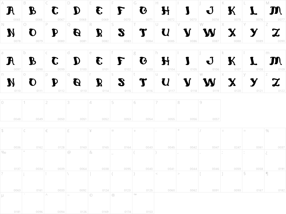 Everlasting Song Character Map