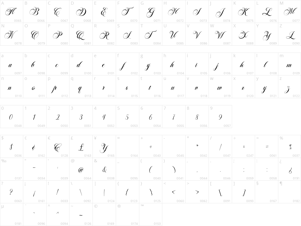 Everleigh Script Character Map