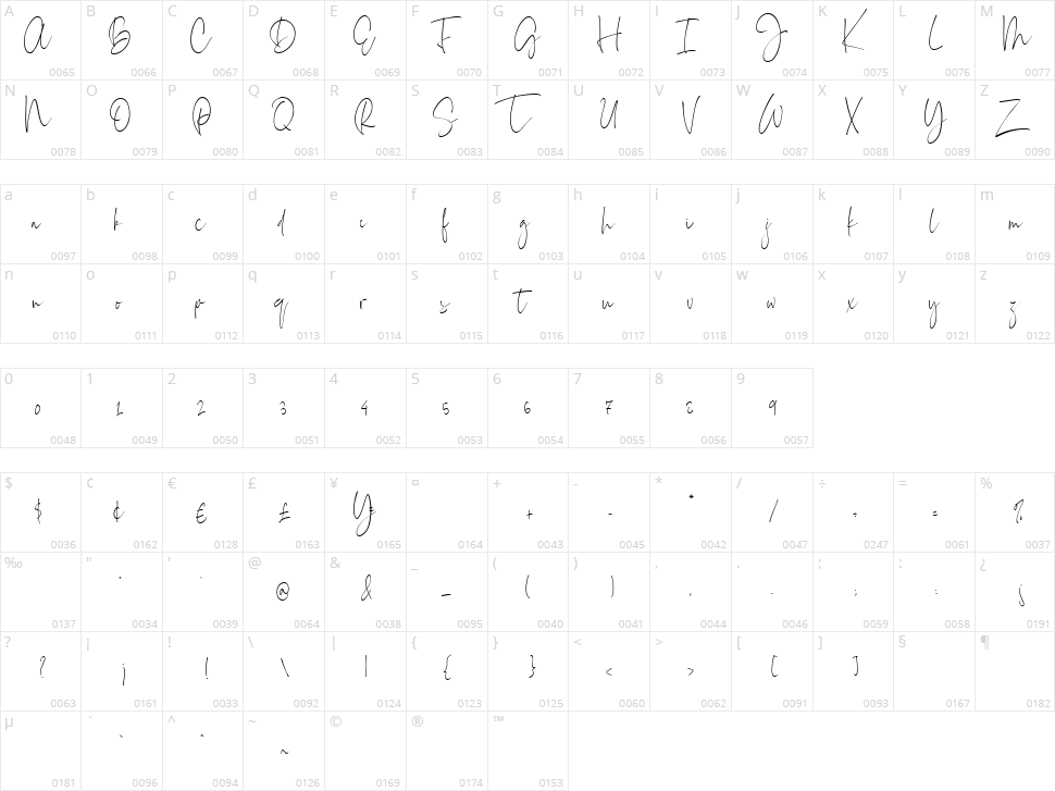 Everleigh Signature Script Character Map