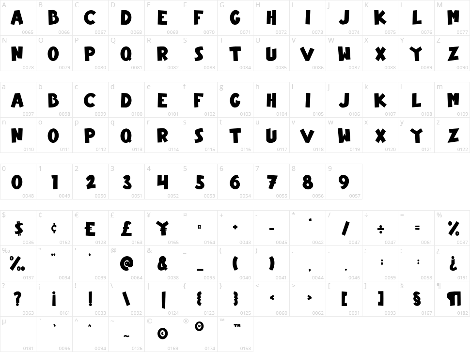 Every Sunday Character Map