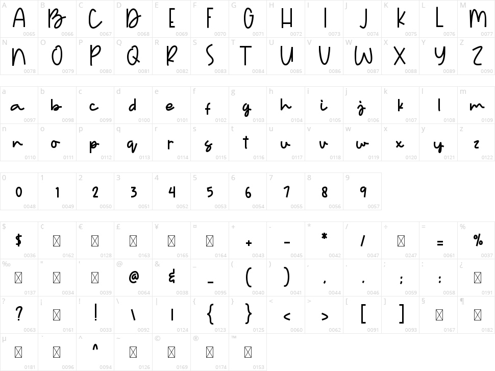 Every Tuesday Character Map