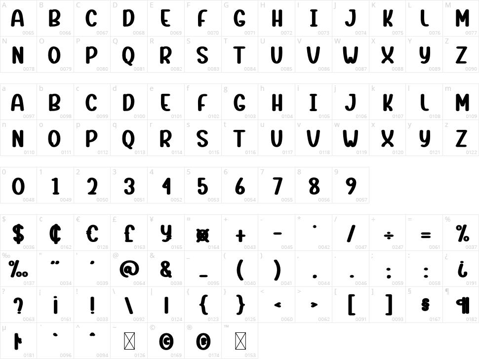 Everyday Christmas Character Map
