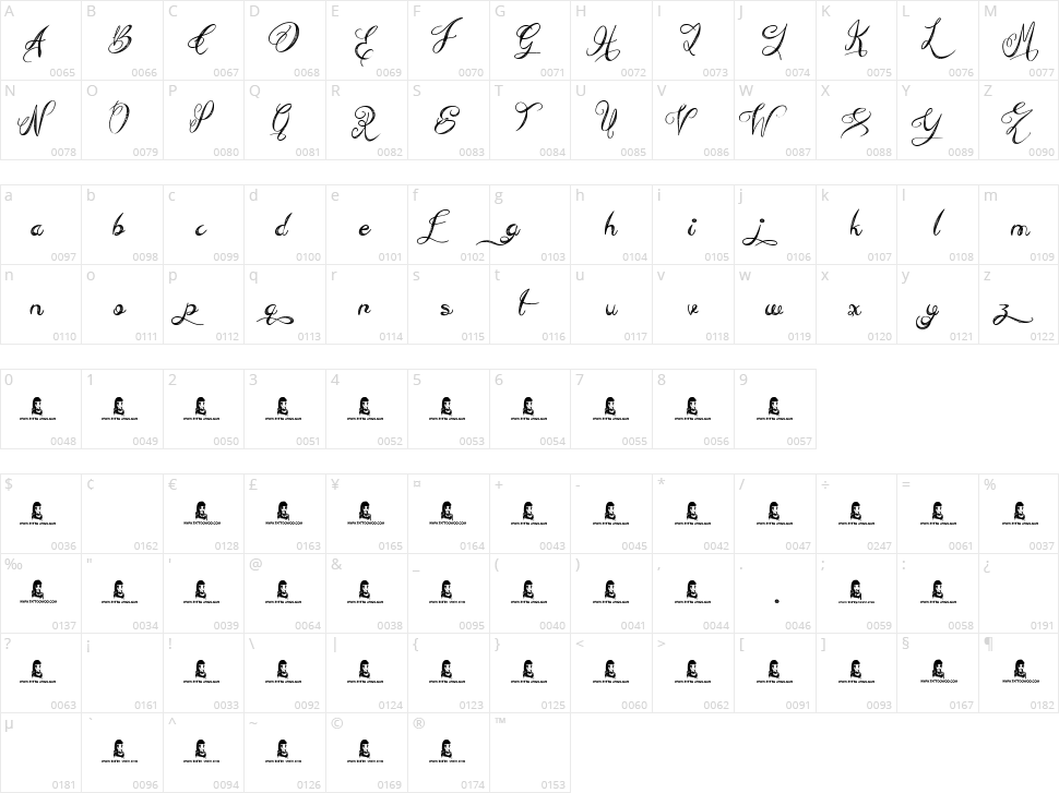Everything Holiday Character Map
