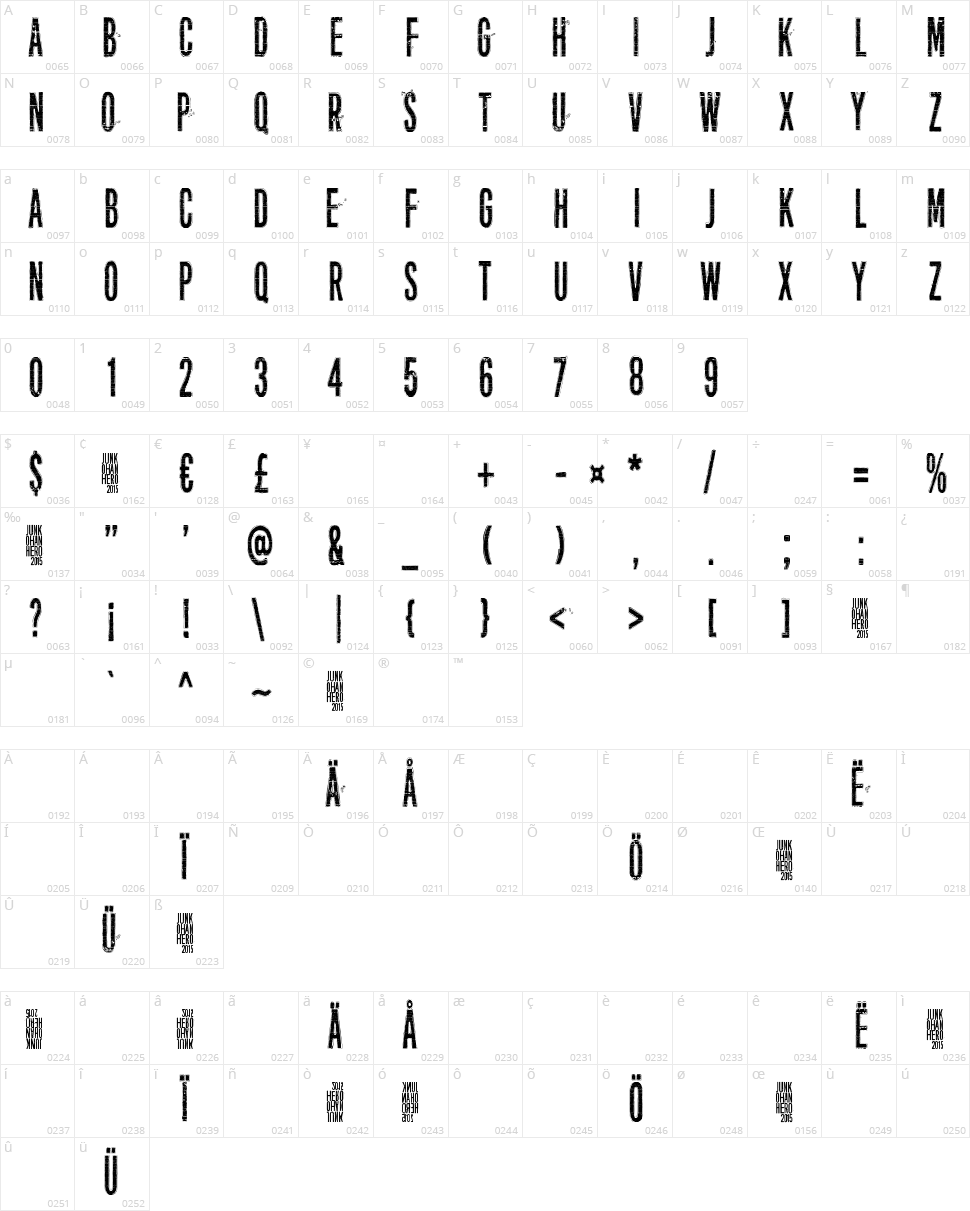 Everything is possible Character Map