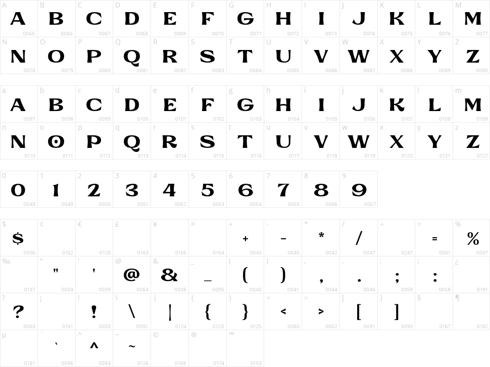 Evidance Character Map