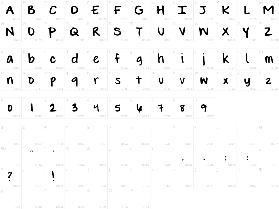 Evie's Hand Character Map