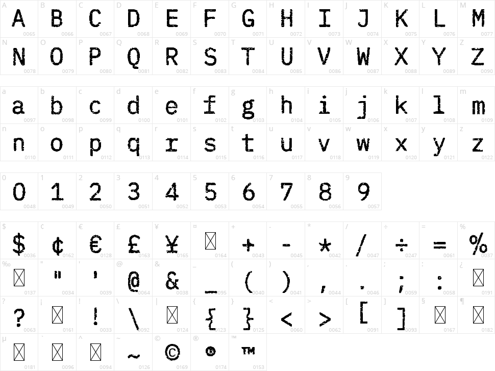 Evil Typewriter Character Map