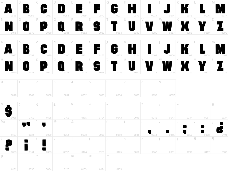Evil Conspiracy Character Map
