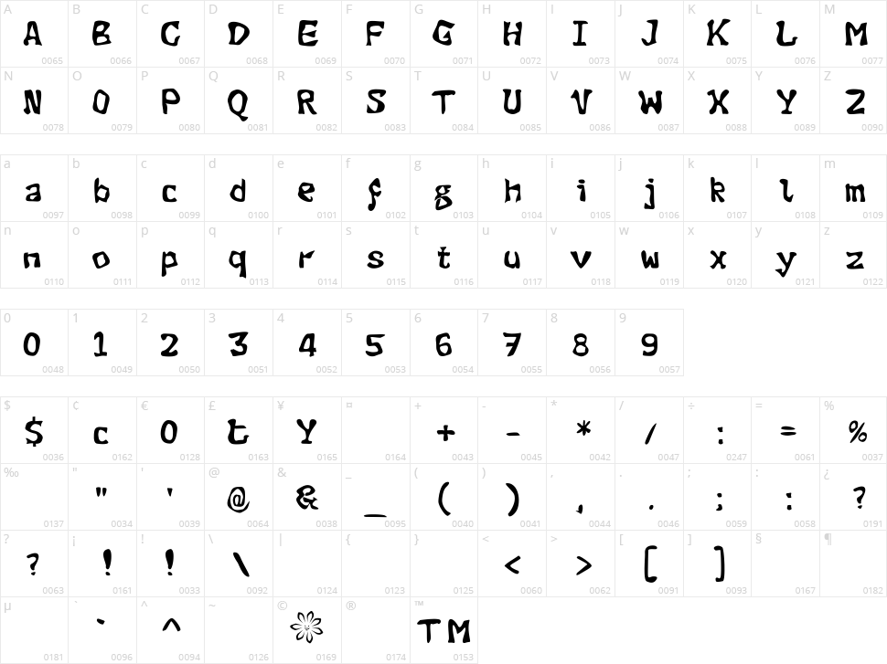 Evil Green Plant Character Map