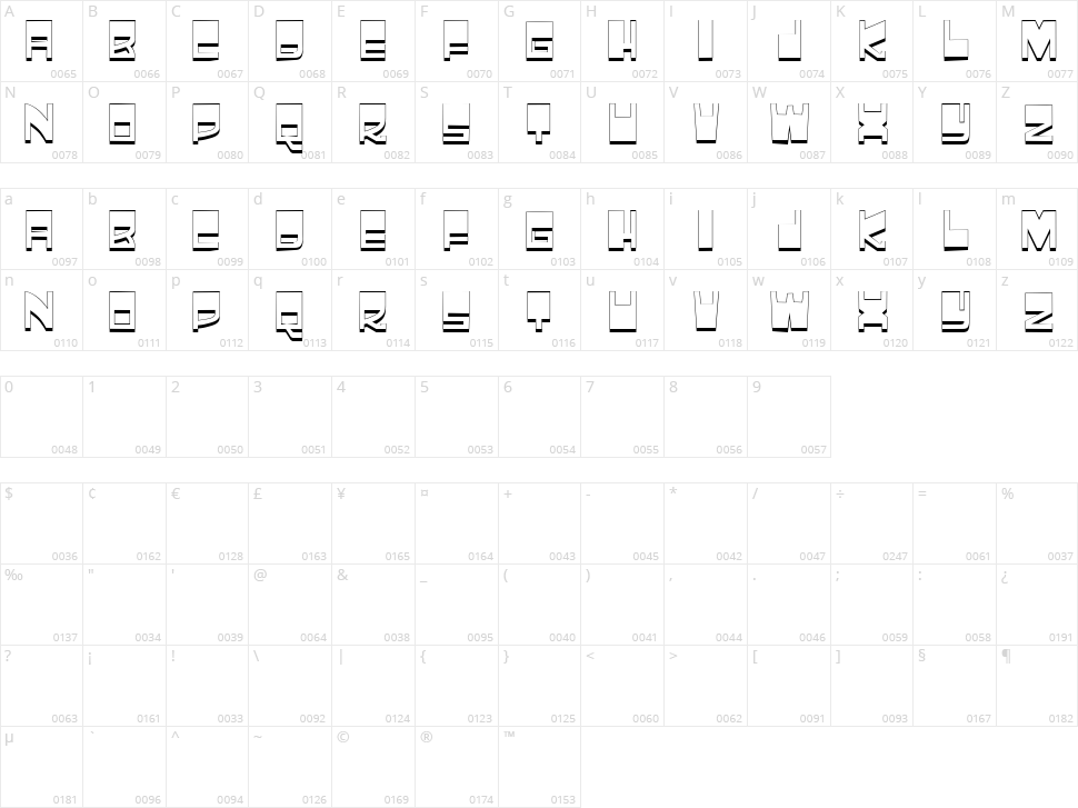 Ewosha Character Map