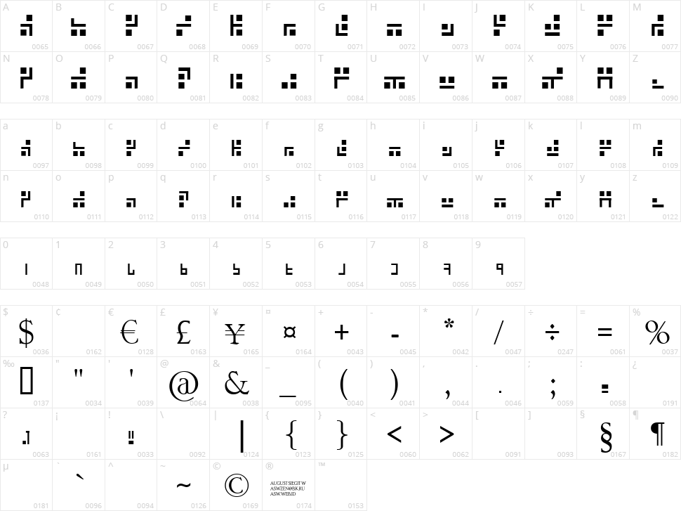 Exabic Character Map