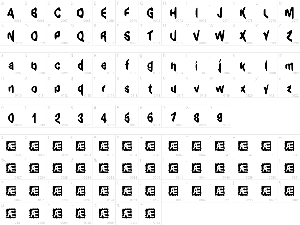 Exaggerate Character Map