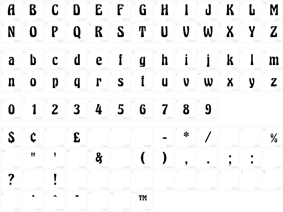 Excalibur Nouveau Character Map
