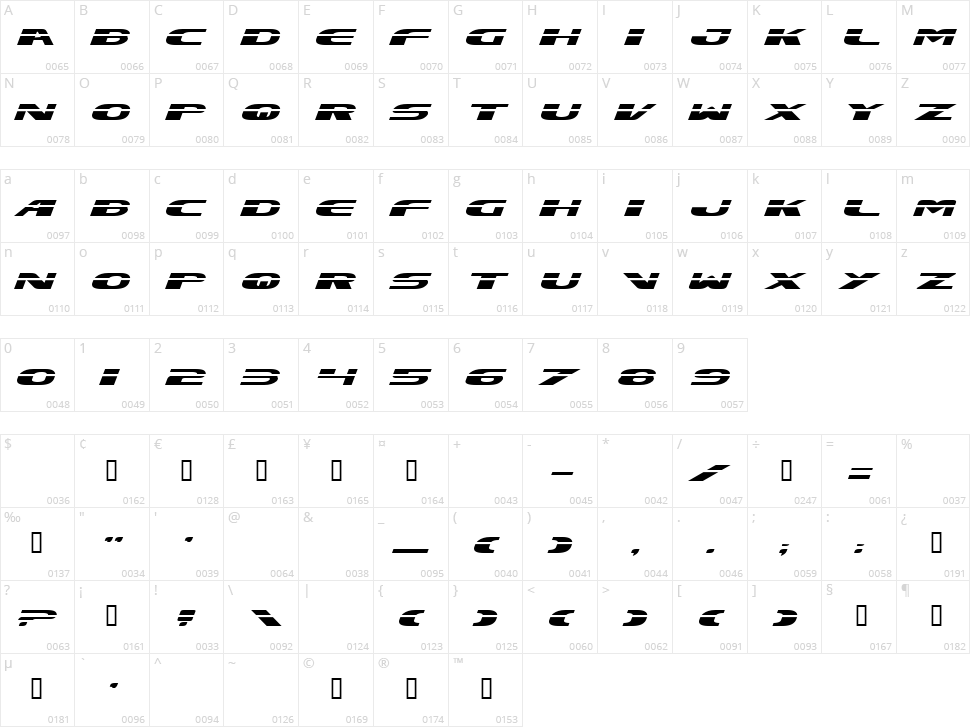 Excelerate Character Map