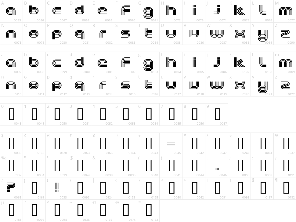 Excellence Character Map