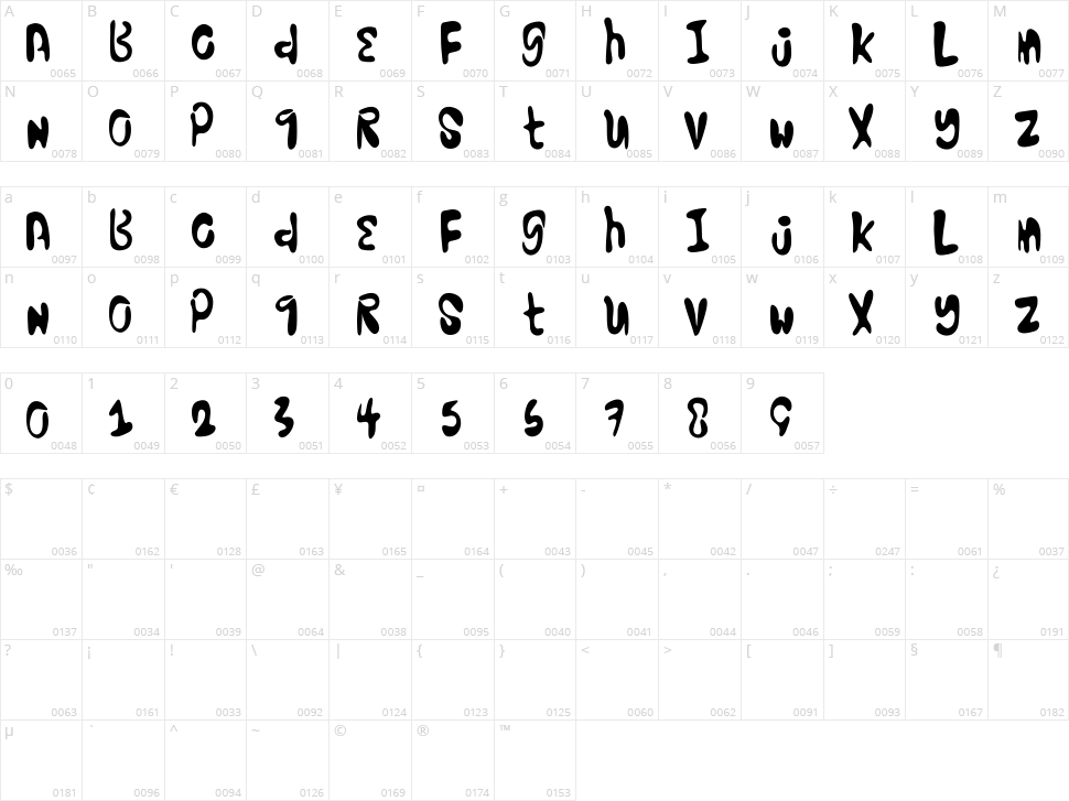 Excellent Stencil Character Map