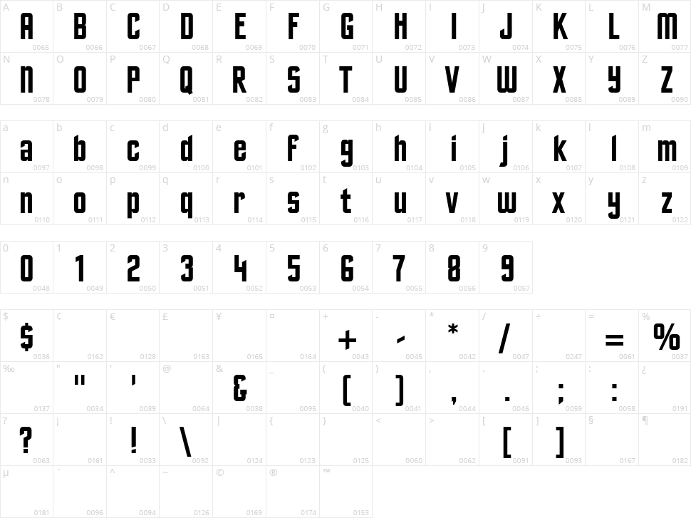 Excelsior Sans Character Map