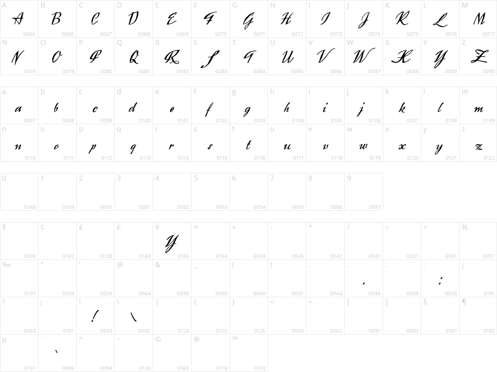 Exclusivite Character Map