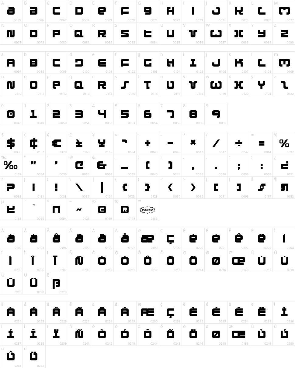 Exedore Character Map