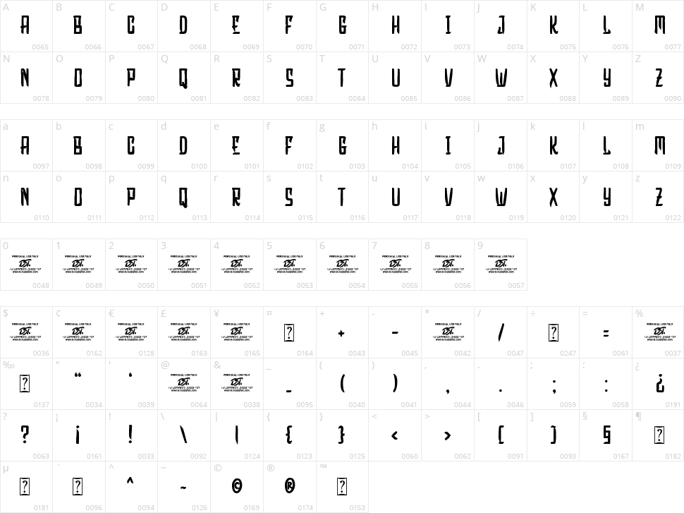 Exercise Character Map