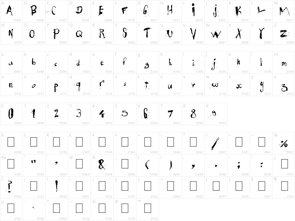 Exhausted Character Map
