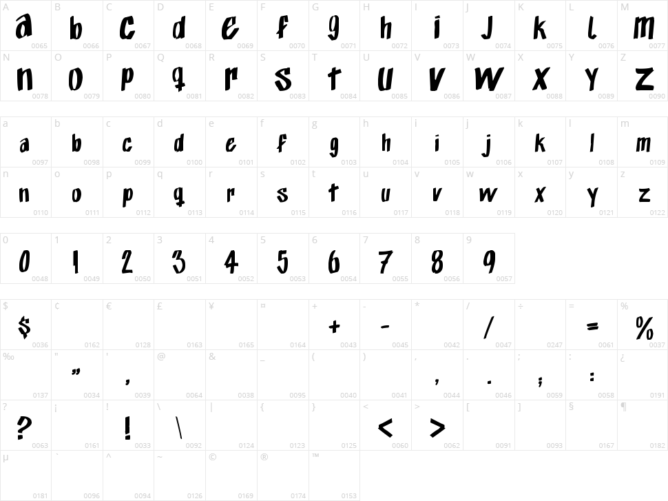 Exito Free Hand Character Map
